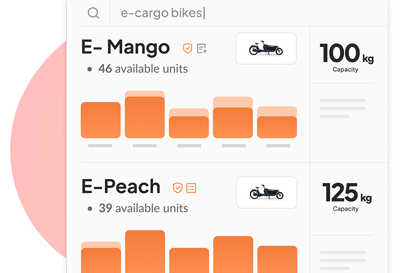 Papaya Marketplace for Sustainable Commercial Fleets Goes Live